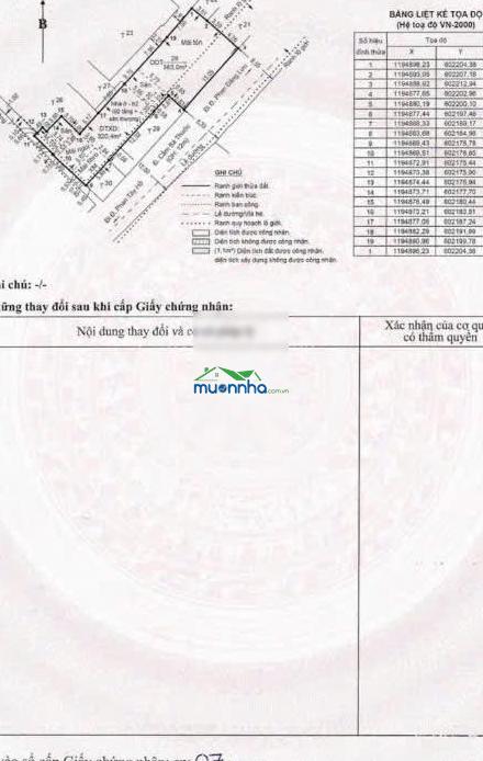 Số 2 cầm bá thước mt khủng ngang 37,xm (15+22.x) ngay phan đăng lưu phú nhuận đảm bảo hiếm có. - 2
