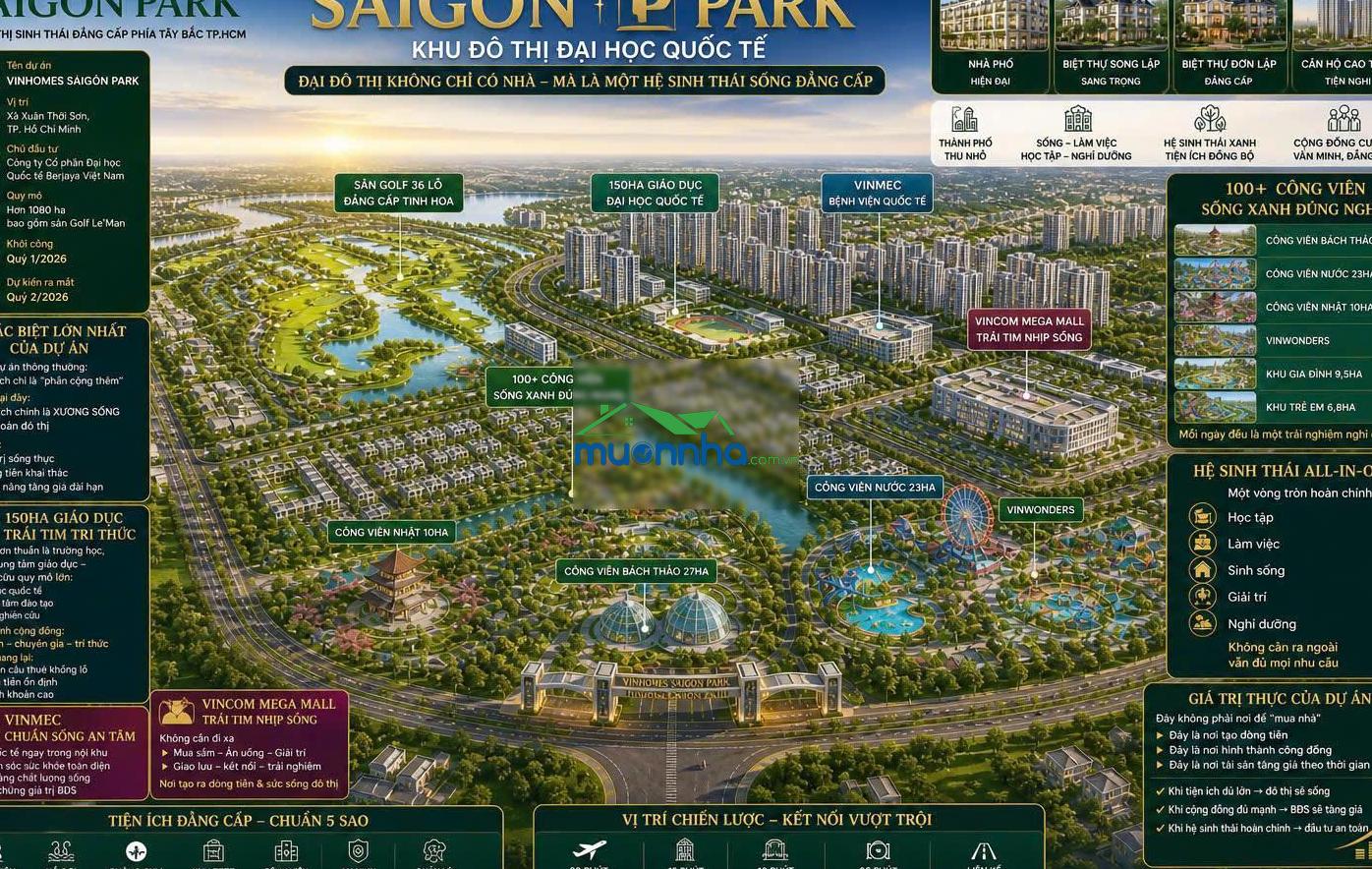 Vinhomes hóc môn 880ha - siêu đô thị đáng sống bậc nhất khu tây
