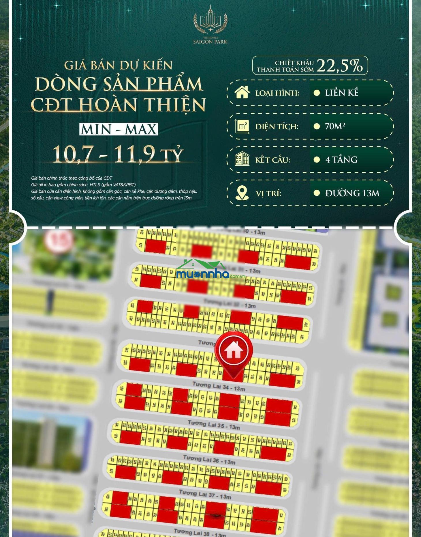 Bán nhà phố vinhomes saigon park - hóc môn, 50m², chỉ từ 4 tỷ - 2
