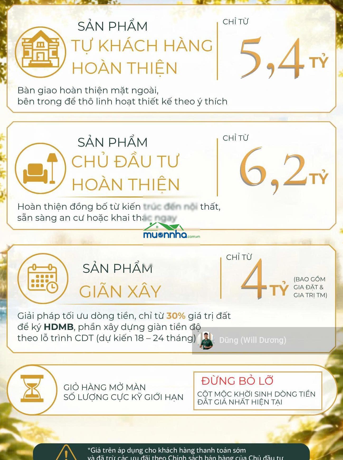 Nhà phố căn góc trục đường sầm uất cđt hoàn thiện full nt - vinhomes saigon park