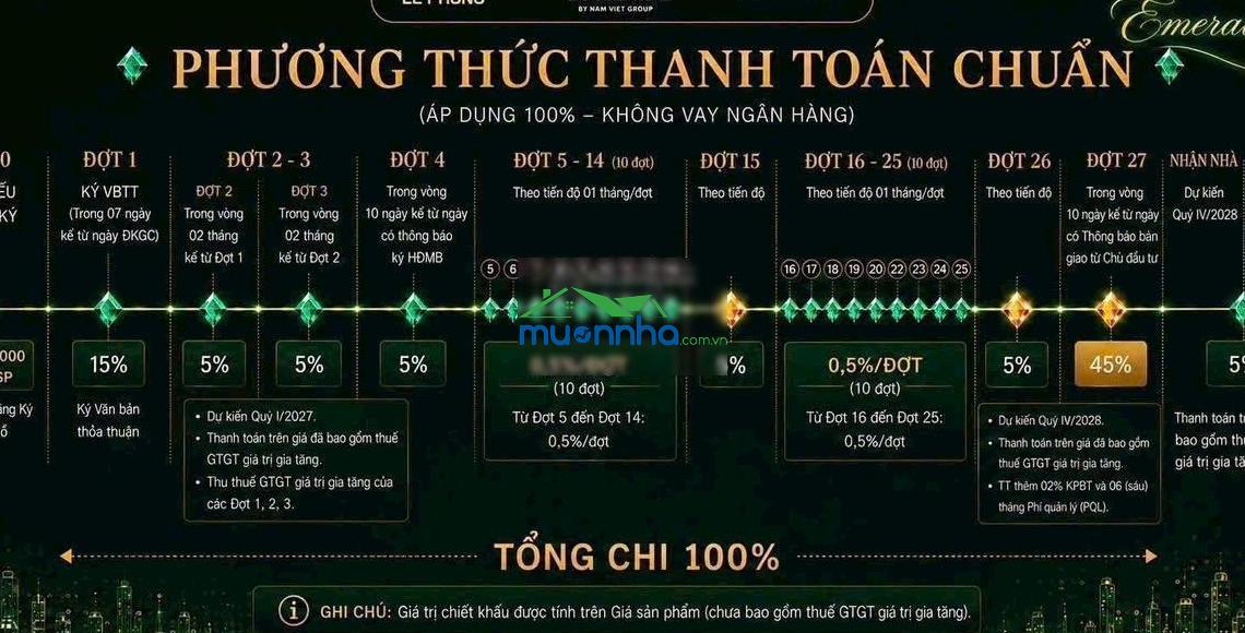 Căn hộ full nội thất mặt tiền ql13, cửa ngõ đông bắc tp hcm chỉ 390tr sở hữu ngay - 3