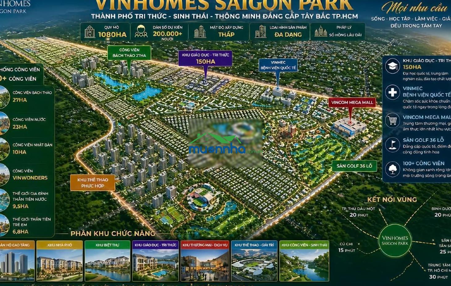 Sở hữu nhà phố vinhomes saigon park hóc môn-vốn tự có 1,325tỷ, chiết khấu đến 23,5%, lh 0912 282 *** - 4