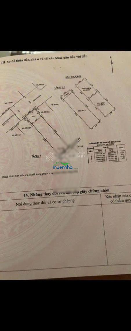 Bán nhà trung tâm quận 1 hẻm siêu vip tôn thất tùng p. bến thành giá 26,5 tỷ - 4