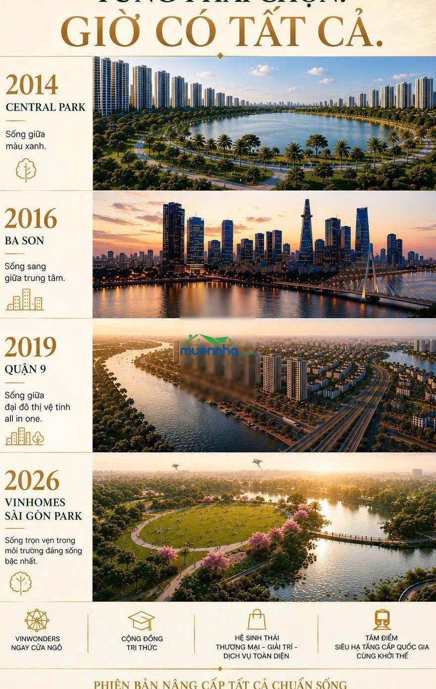 Vinhomes saigon park hóc môn, xã xuân thới sơn, tp. hồ chí minh - 4