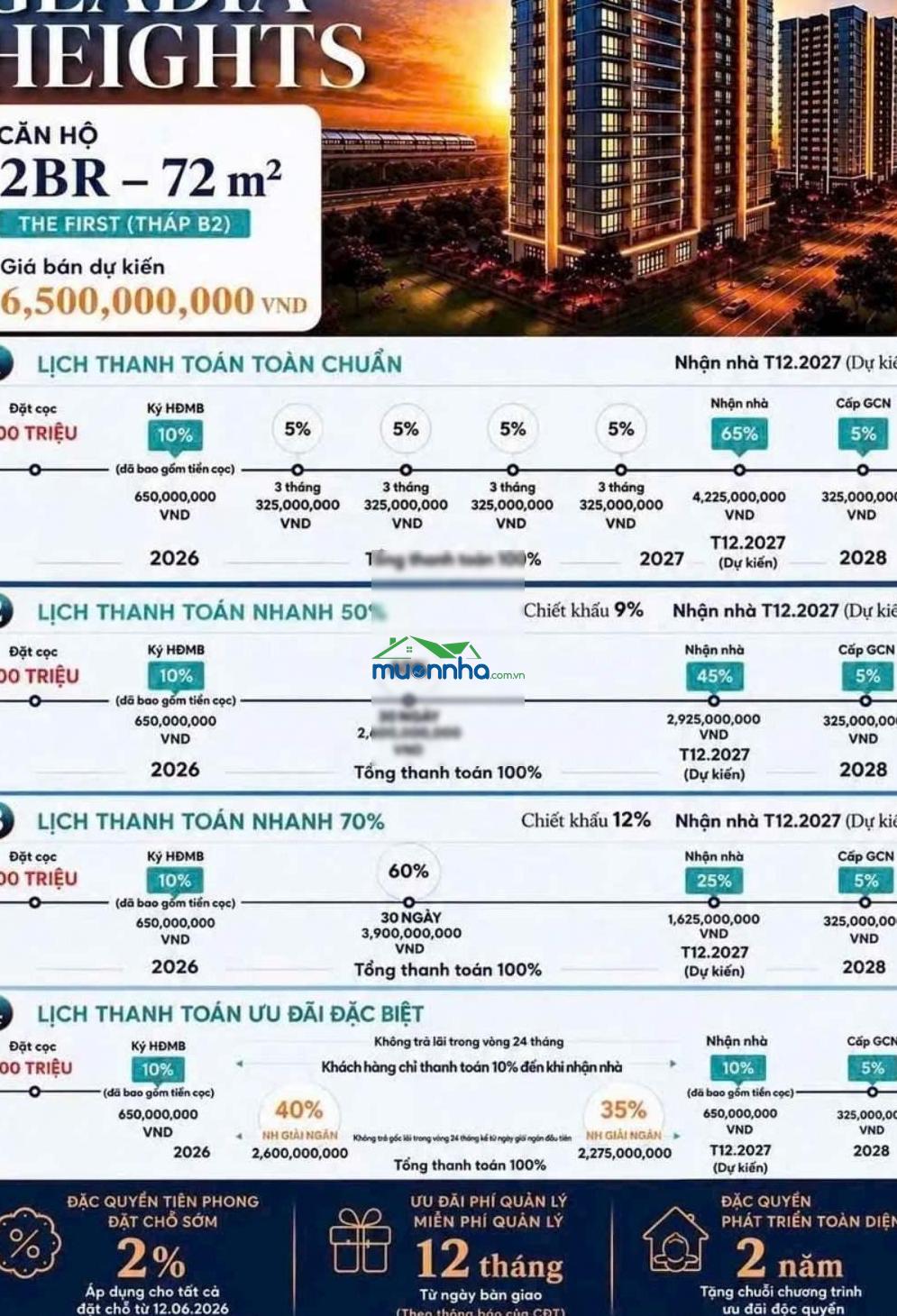 Gladia heights, 83tr/m2, tt chỉ 10%,bàn giao 2027, đầu tư nhịp đầu sinh lợi tương lai, booking ngay - 3
