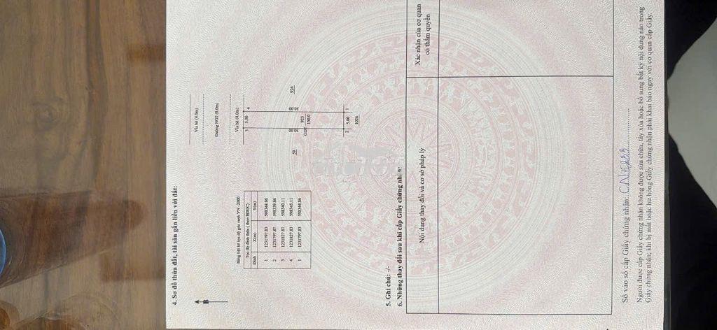 Cần bán nhà trọ ở mỹ phước 3 - 2