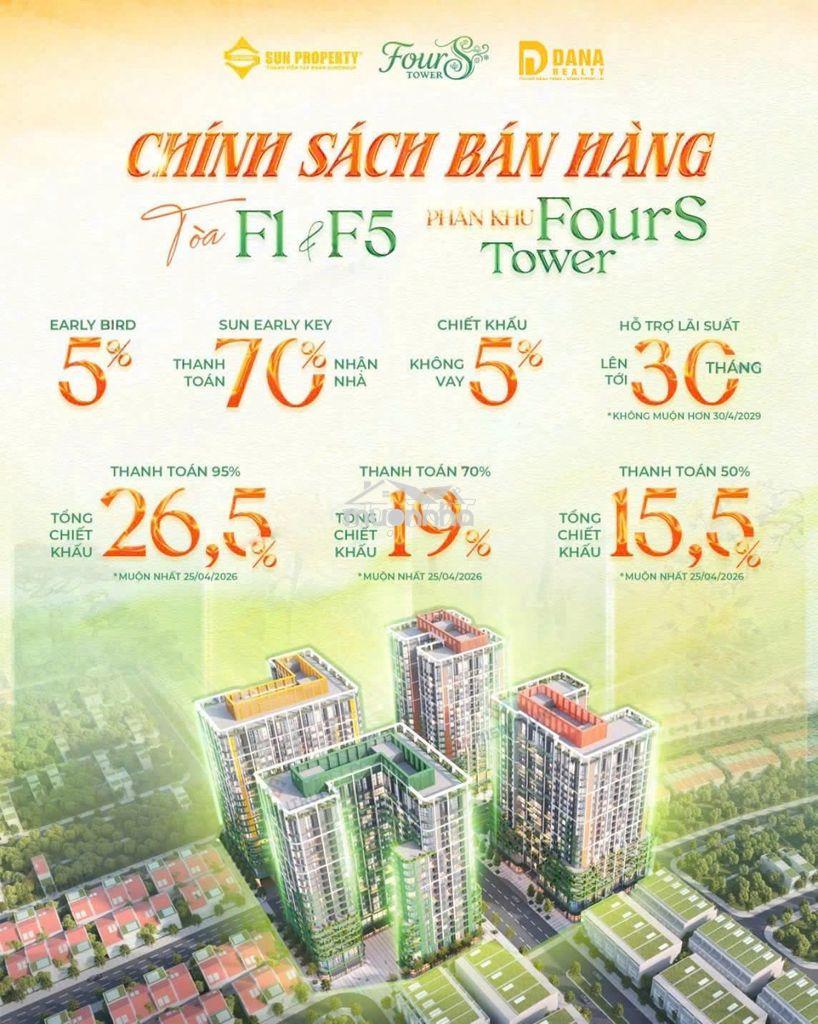 🌿 Chỉ từ 900 triệu đồng, sở hữu ngay căn hộ sân vườn 1 phòng ngủ+ - 4