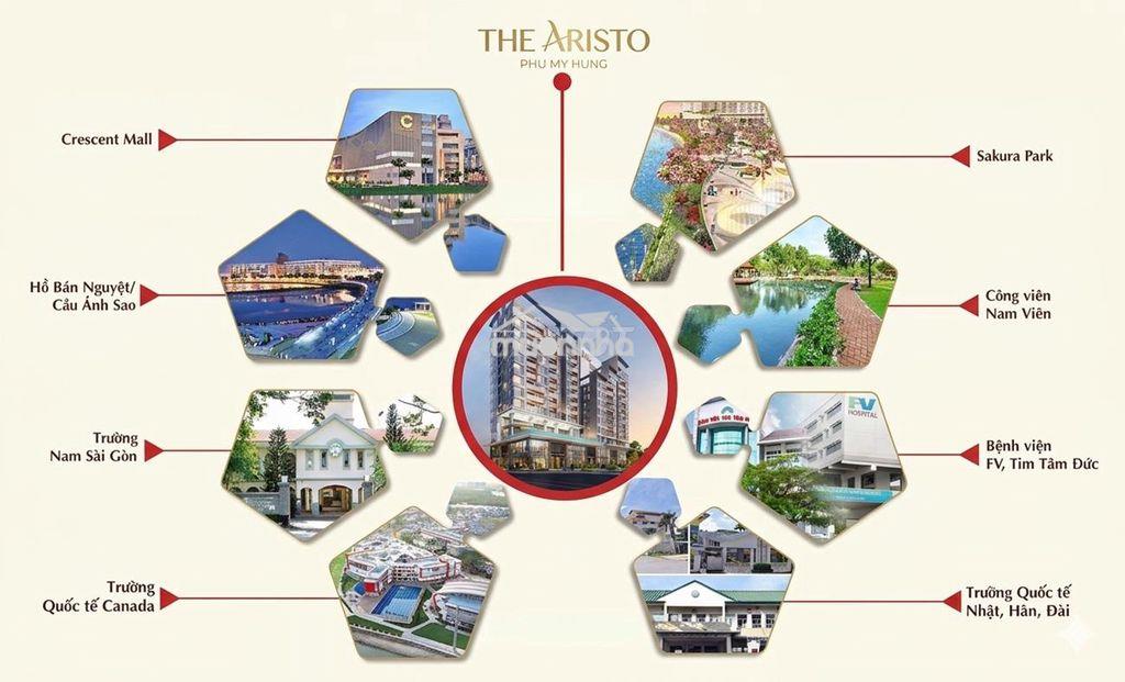 🔥Sắp mở bán  the aristo phú mỹ hưng - 120-150 triệu/ m2 - 2