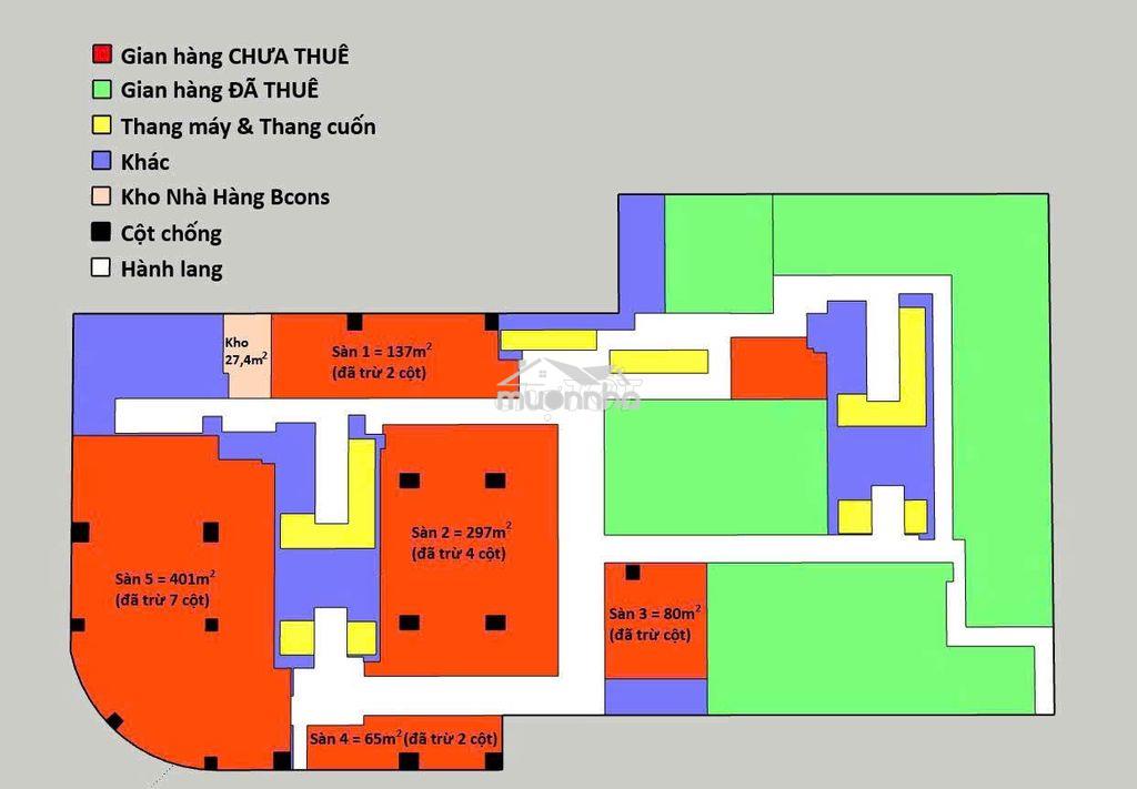 100m - 200m - 500m - 1000m trung tâm thương mại tòa nhà bcons  - 4