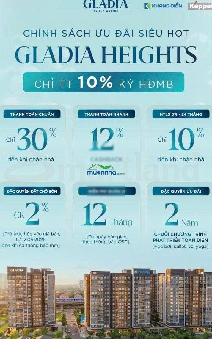 Căn hộ gladia heights mặt tiền võ chí công q2- tp thủ đức
