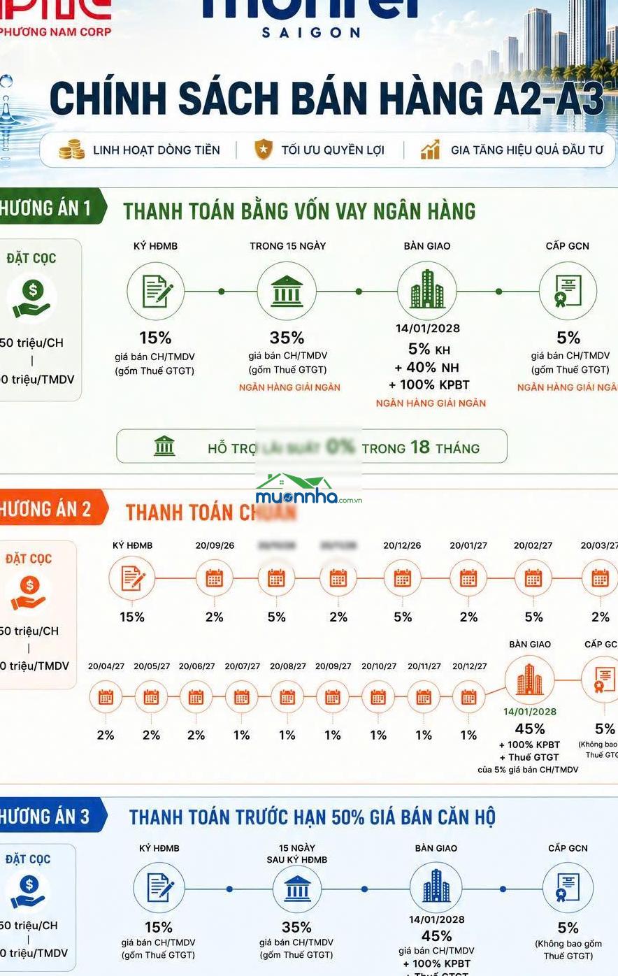 Chỉ 270 triệu ký hđmb căn hộ monrei 1pn - giá chỉ từ 1,8 tỷ - 3