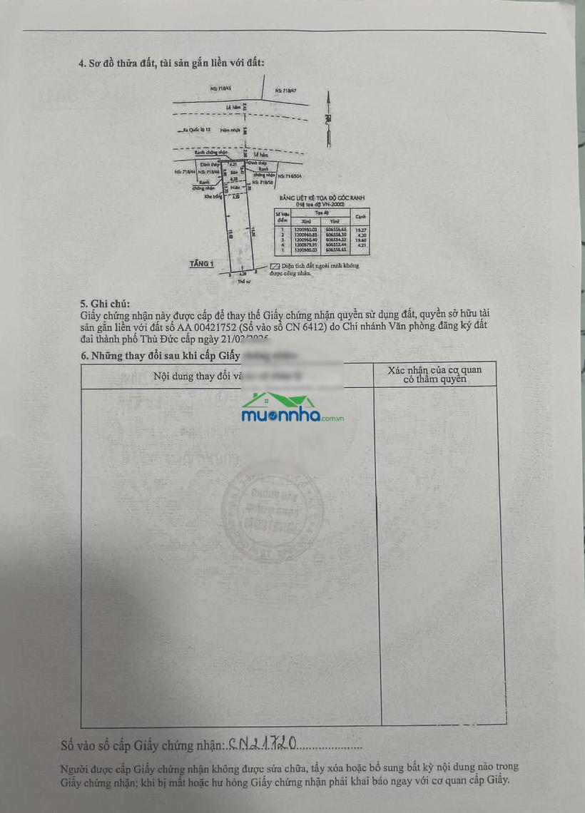 Nhà cũ, đang ngăn làm 5 phòng trọ. chủ yếu bán đất. đất 4,2*19,4 vuông vức - 2
