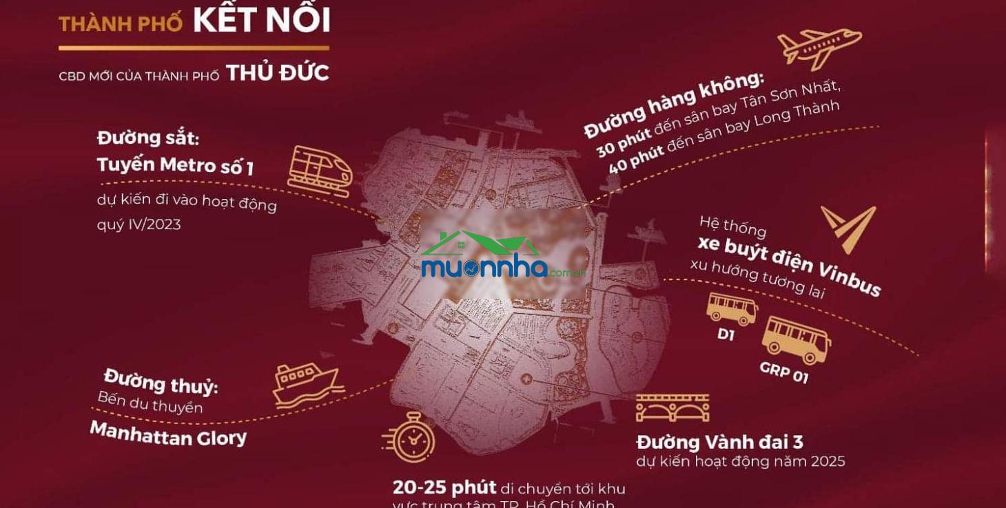 Vinhomes grand park quận 9 | căn hộ cao cấp giá tốt | hỗ trợ vay 70% 0937 568 ***