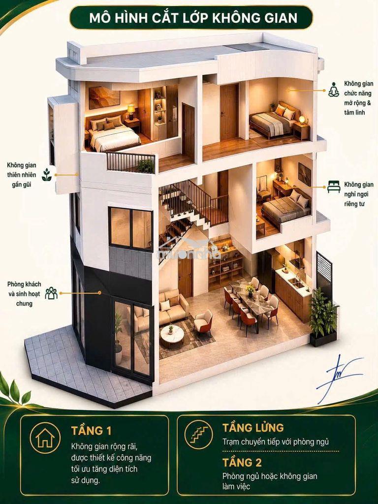 S𝐨̛̉ 𝐇𝐮̛̃𝐮 𝐍𝐡𝐚̀ 𝐏𝐡𝐨̂́ 𝟑 𝐓𝐚̂̀𝐧𝐠 𝐓𝐚̣𝐢 𝐊𝐂𝐍 𝐕𝐬𝐢𝐩𝟐 - 𝐓𝐏. 𝐇𝐂𝐌 ( 𝐁ì𝐧𝐡 𝐃𝐮̛𝐨̛𝐧𝐠 𝐜𝐮̃) - 2
