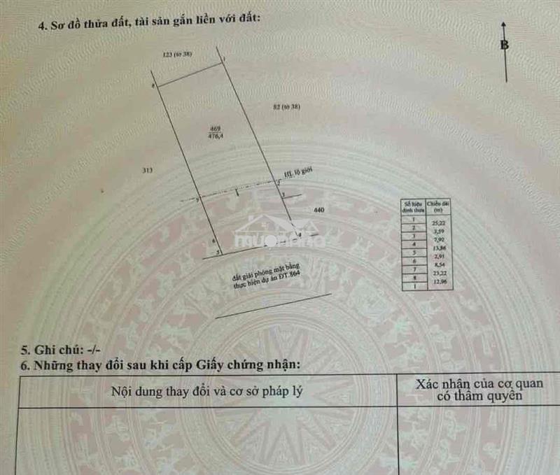 Cần bán đất tỉnh lộ 864