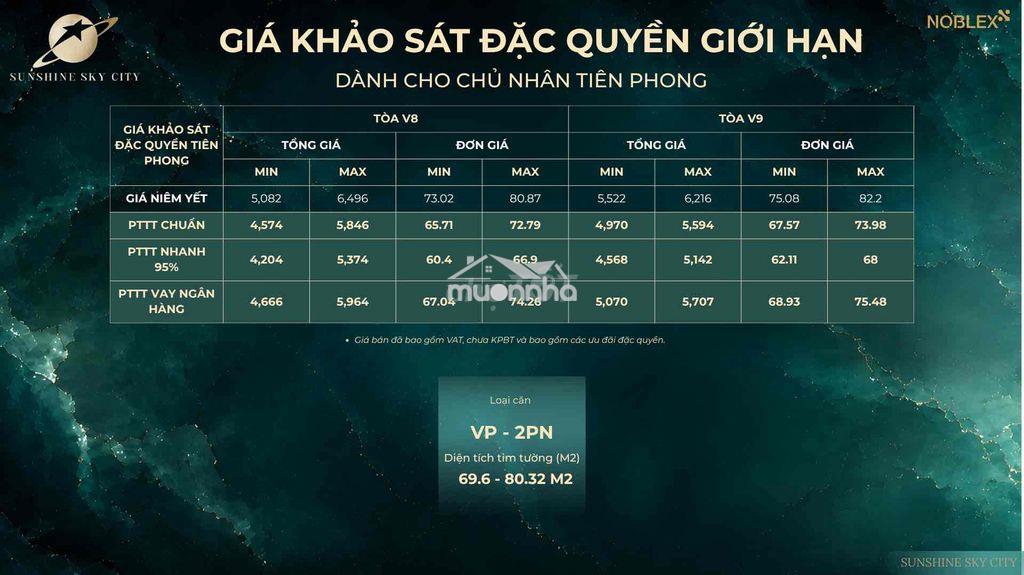 🏙 Sunshine sky city – căn hộ cao cấp liền kề phú mỹ hưng 5.5 tỷ/căn - 4