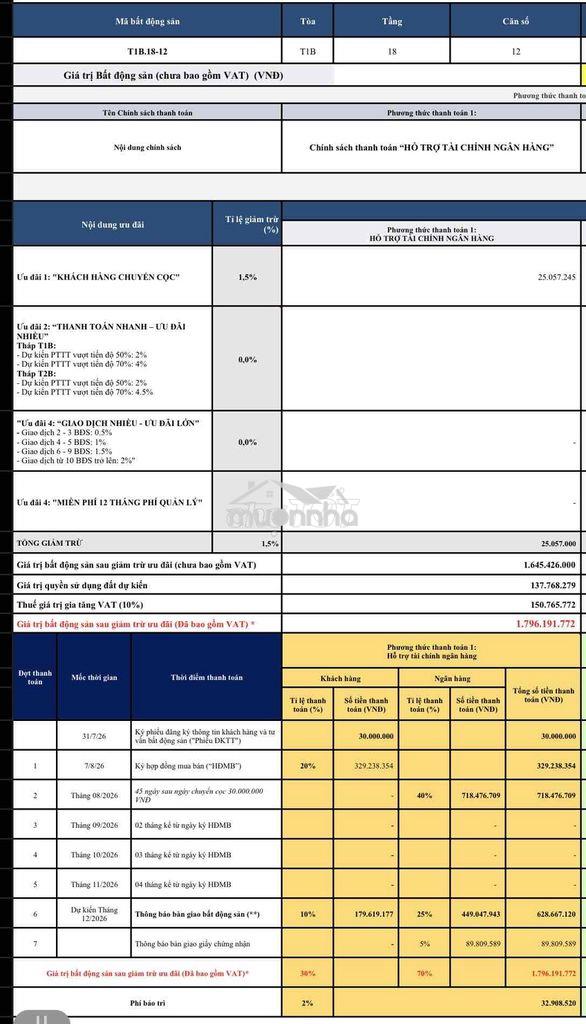 360tr nhận nhà ở ngay - mua trực tiếp cđt - view nội khu hồ bơi - 2