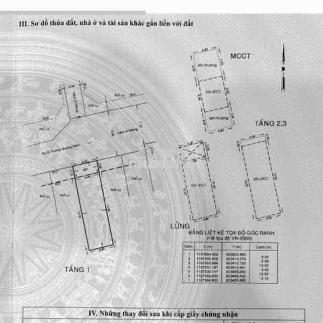 Bán nhà chdv 566// nguyễn thái sơn p5 gò vấp
